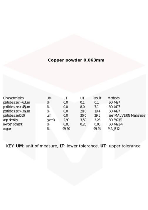 Poudre de cuivre atomisée 63 µm / 250 mesh / 0.063 mm Cu min. 99.6% – Image 5